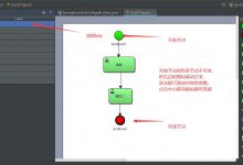 工作流(Activiti 6.0)之自由驳回任务实现-猫头鹰源码-毕业设计