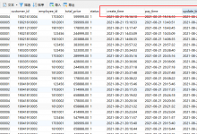 Mysql修改时间的年月日，时分秒不变-猫头鹰源码-毕业设计