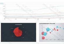 基于springboot+vue的疫情防疫系统(前后端分离含参考论文)-猫头鹰源码-毕业设计