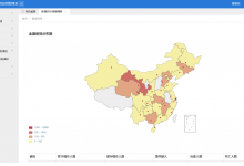 【原创】基于SSM的社区疫情防控信息系统(含参考论文开题答辩PPT)-猫头鹰源码-毕业设计