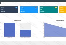 【原创】基于springboot+vue的教材管理系统(前后端分离)(含参考论文)-猫头鹰源码-毕业设计