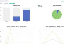 【原创】基于springboot+vue的建筑工程成本管理系统(前后端分离)(含参考文档)-猫头鹰源码-毕业设计